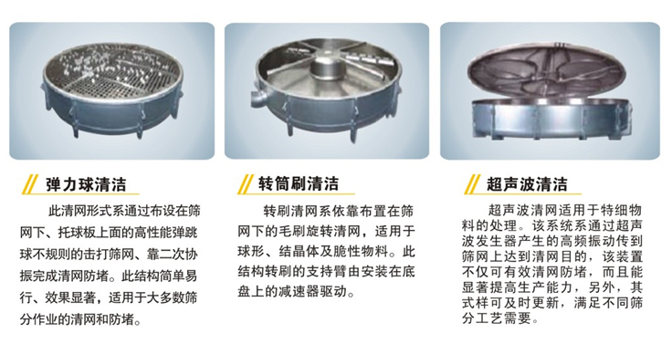 石英砂圓形搖擺篩