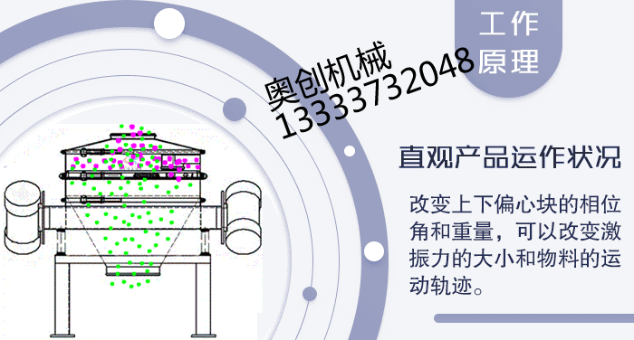 帶你全面了解直排振動篩